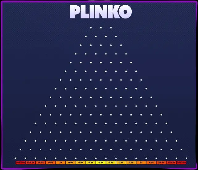 Plinko propose également un mode démo